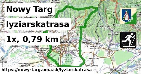 Nowy Targ Lyžiarske trasy  