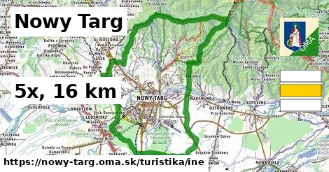 Nowy Targ Turistické trasy iná 