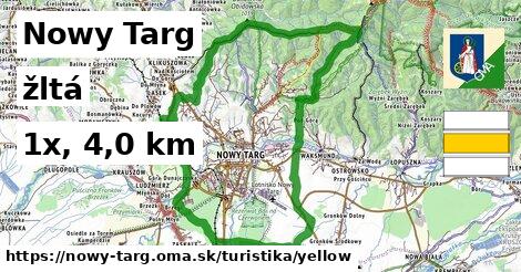 Nowy Targ Turistické trasy žltá 