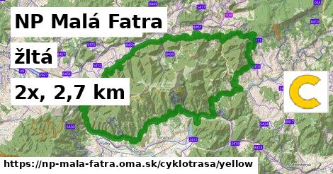 NP Malá Fatra Cyklotrasy žltá 