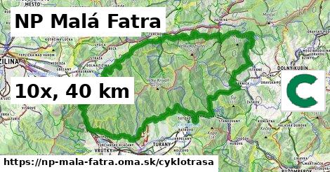 NP Malá Fatra Cyklotrasy  