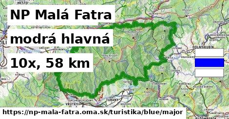 NP Malá Fatra Turistické trasy modrá hlavná