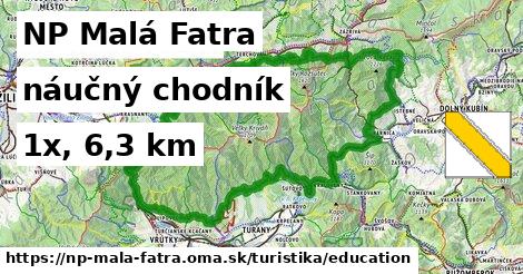 NP Malá Fatra Turistické trasy náučný chodník 