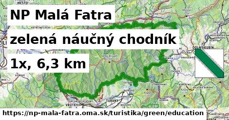 NP Malá Fatra Turistické trasy zelená náučný chodník