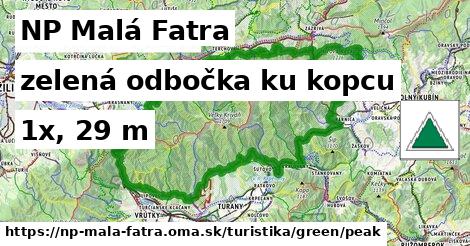 NP Malá Fatra Turistické trasy zelená odbočka ku kopcu