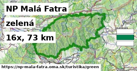 NP Malá Fatra Turistické trasy zelená 