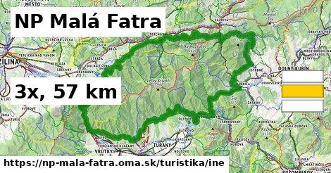 NP Malá Fatra Turistické trasy iná 