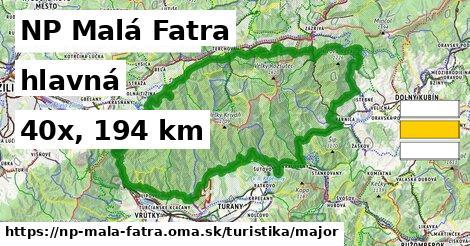 NP Malá Fatra Turistické trasy hlavná 