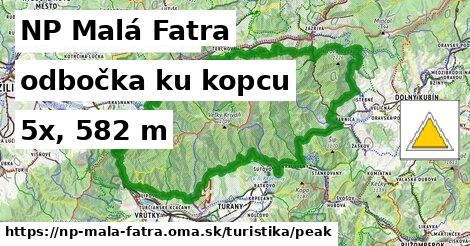 NP Malá Fatra Turistické trasy odbočka ku kopcu 