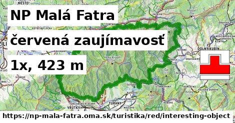 NP Malá Fatra Turistické trasy červená zaujímavosť