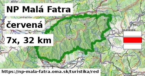 NP Malá Fatra Turistické trasy červená 
