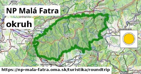 NP Malá Fatra Turistické trasy okruh 