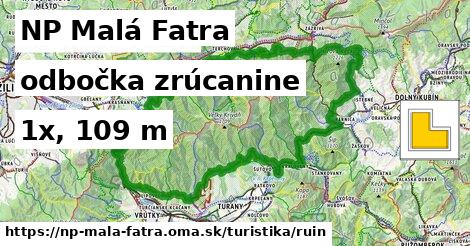 NP Malá Fatra Turistické trasy odbočka zrúcanine 