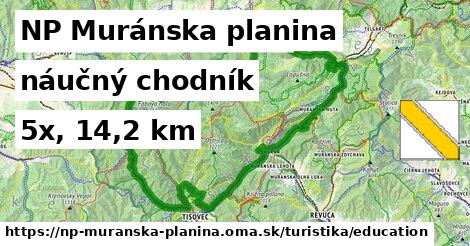 NP Muránska planina Turistické trasy náučný chodník 
