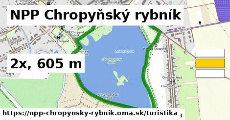 NPP Chropyňský rybník Turistické trasy  
