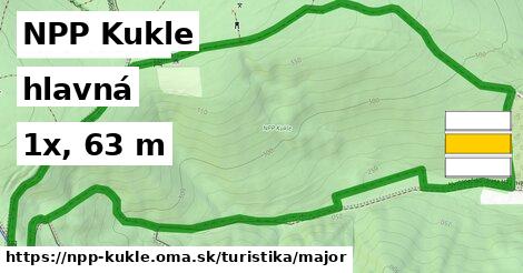 NPP Kukle Turistické trasy hlavná 