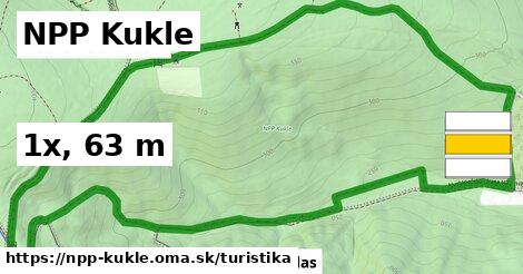 NPP Kukle Turistické trasy  