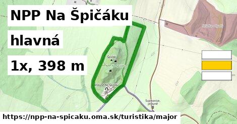 NPP Na Špičáku Turistické trasy hlavná 