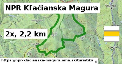 NPR Kľačianska Magura Turistické trasy  