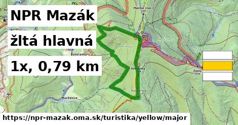 NPR Mazák Turistické trasy žltá hlavná