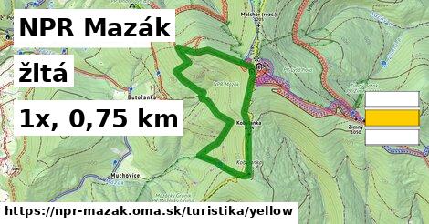 NPR Mazák Turistické trasy žltá 