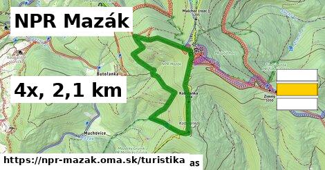 NPR Mazák Turistické trasy  