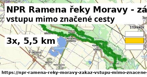 NPR Ramena řeky Moravy - zákaz vstupu mimo značené cesty Turistické trasy  