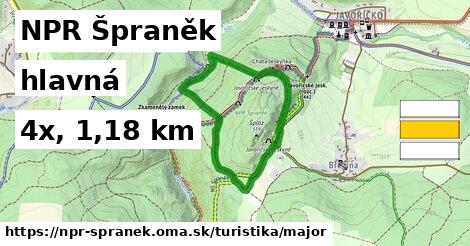 NPR Špraněk Turistické trasy hlavná 