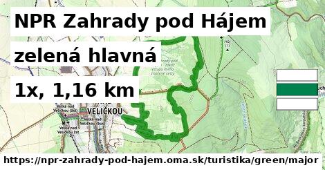 NPR Zahrady pod Hájem Turistické trasy zelená hlavná