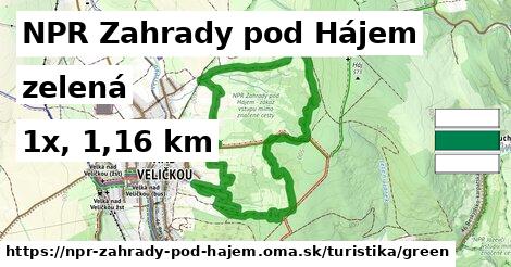 NPR Zahrady pod Hájem Turistické trasy zelená 