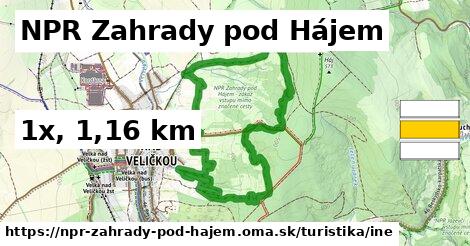 NPR Zahrady pod Hájem Turistické trasy iná 