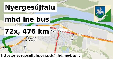 Nyergesújfalu Doprava iná bus
