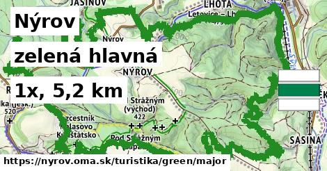 Nýrov Turistické trasy zelená hlavná