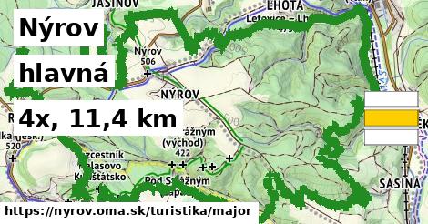 Nýrov Turistické trasy hlavná 