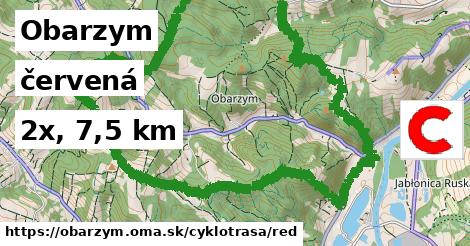 Obarzym Cyklotrasy červená 