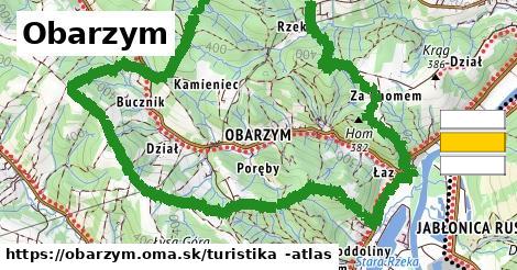 Obarzym Turistické trasy  