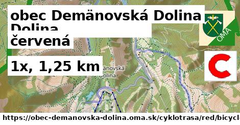 obec Demänovská Dolina Cyklotrasy červená bicycle