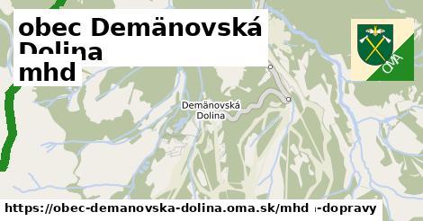 obec Demänovská Dolina Doprava  