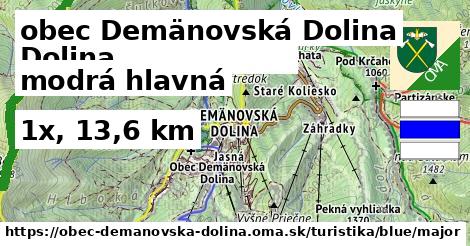 obec Demänovská Dolina Turistické trasy modrá hlavná