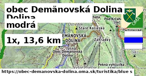 obec Demänovská Dolina Turistické trasy modrá 