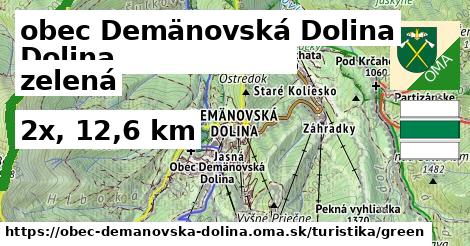obec Demänovská Dolina Turistické trasy zelená 