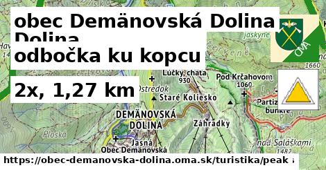 obec Demänovská Dolina Turistické trasy odbočka ku kopcu 