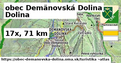 obec Demänovská Dolina Turistické trasy  