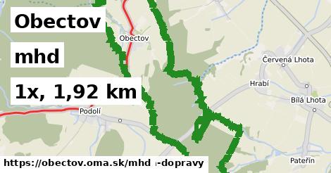 Obectov Doprava  
