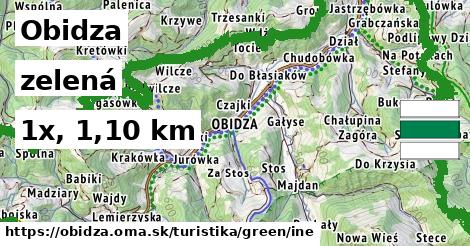 Obidza Turistické trasy zelená iná