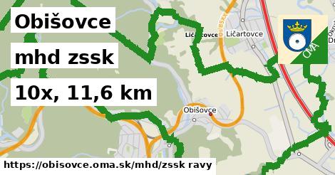 Obišovce Doprava zssk 