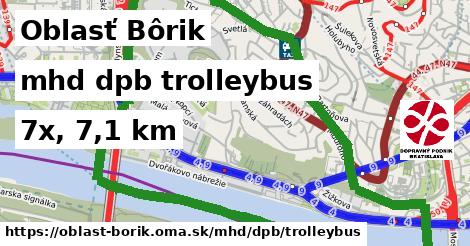 Oblasť Bôrik Doprava dpb trolleybus