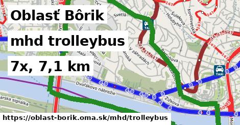 Oblasť Bôrik Doprava trolleybus 
