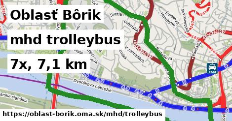 Oblasť Bôrik Doprava trolleybus 