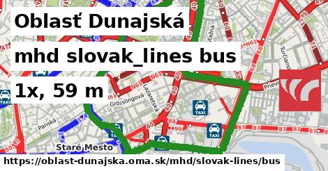 Oblasť Dunajská Doprava slovak-lines bus